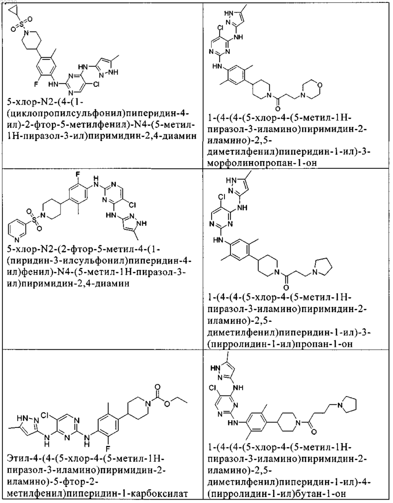Рисунок 24 Рисунок 24