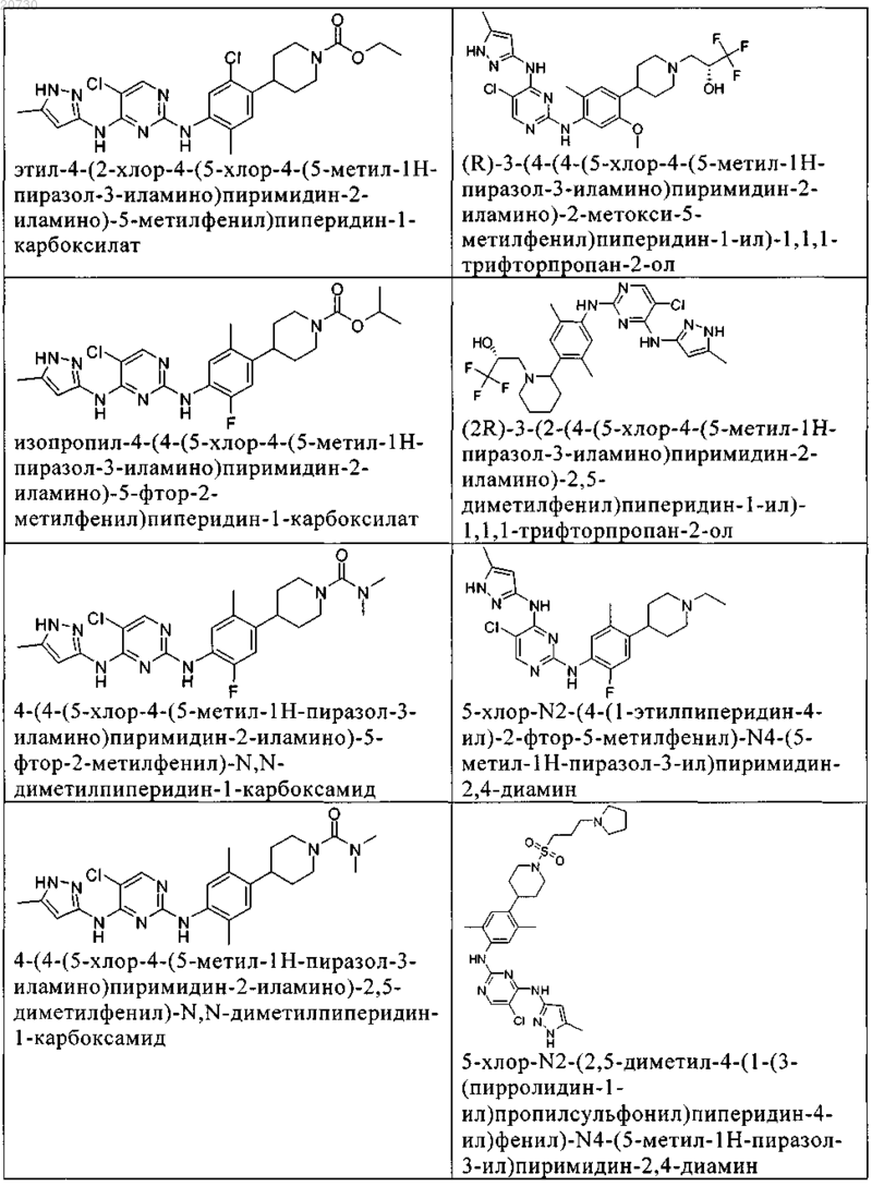 Рисунок 25 Рисунок 25