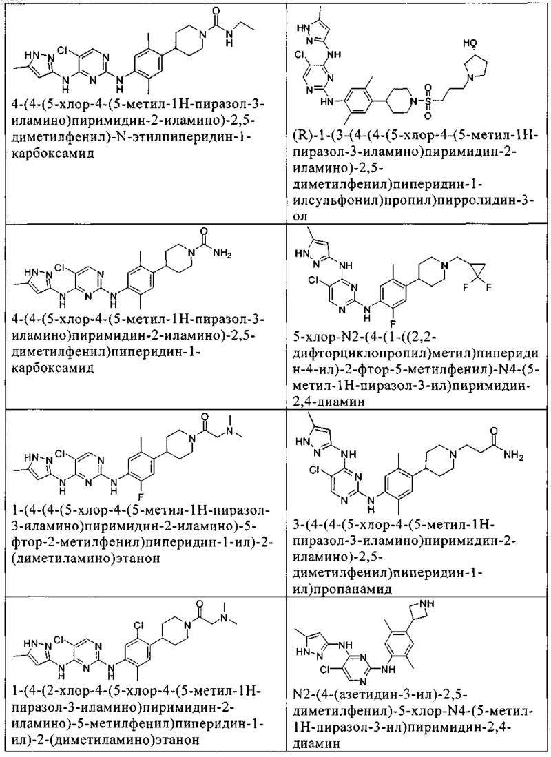 Рисунок 26 Рисунок 26