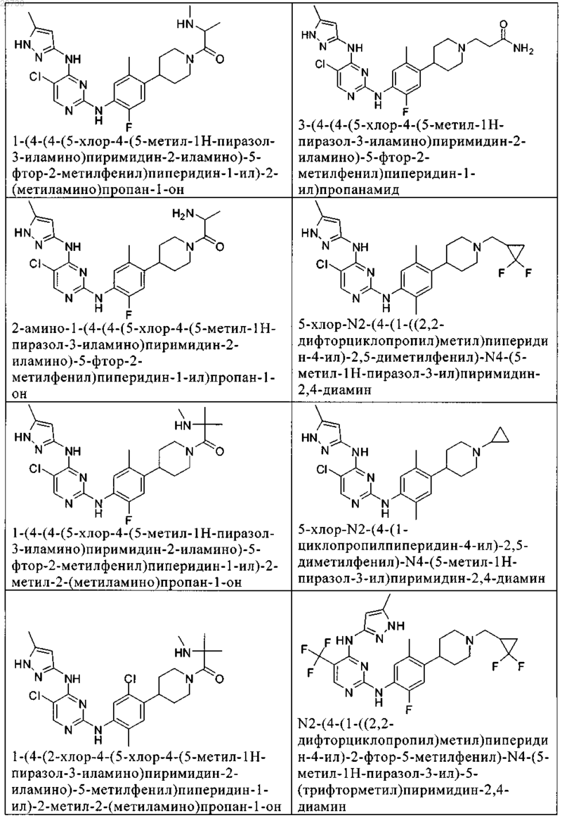 Рисунок 30 Рисунок 30