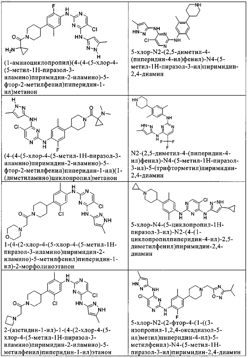 Рисунок 32 Рисунок 32