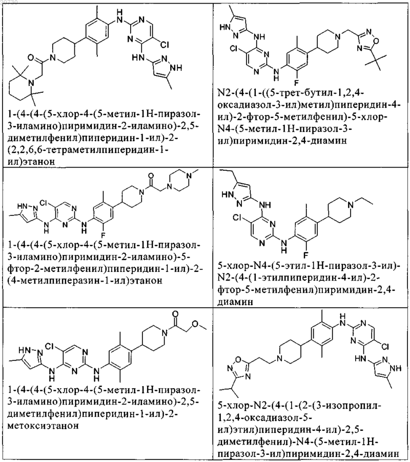 Рисунок 35 Рисунок 35