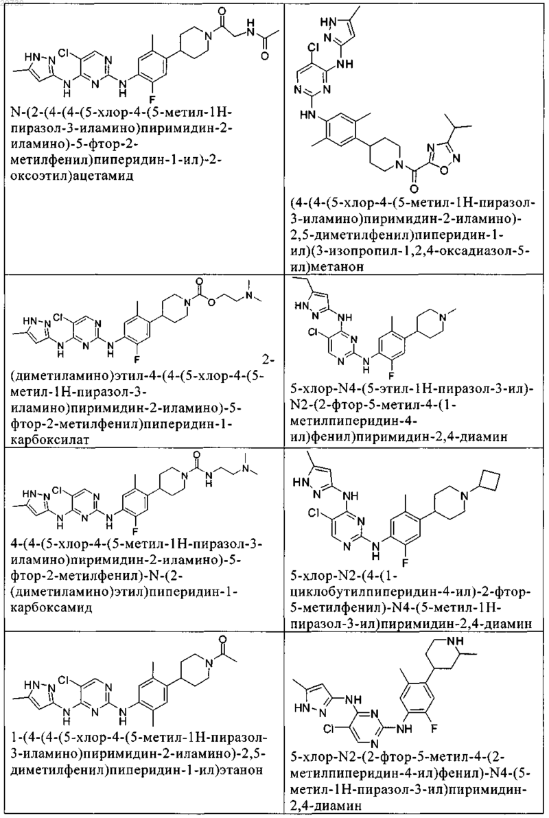 Рисунок 36 Рисунок 36