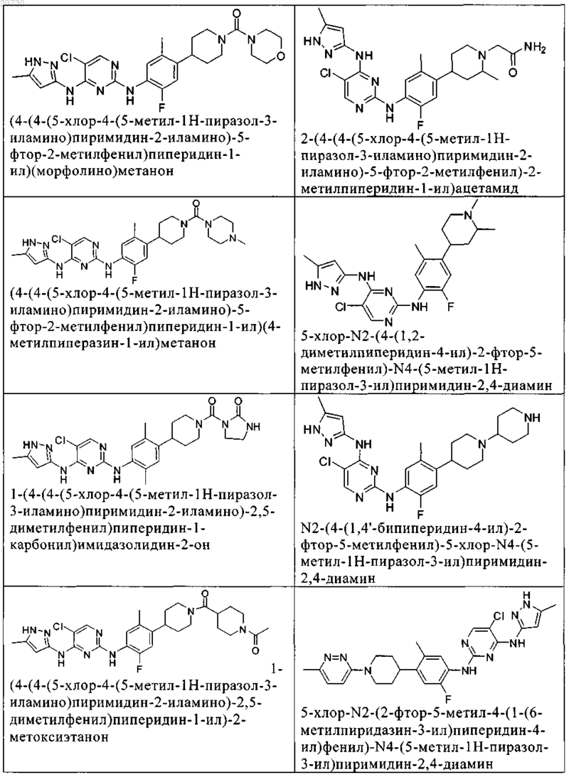 Рисунок 37 Рисунок 37
