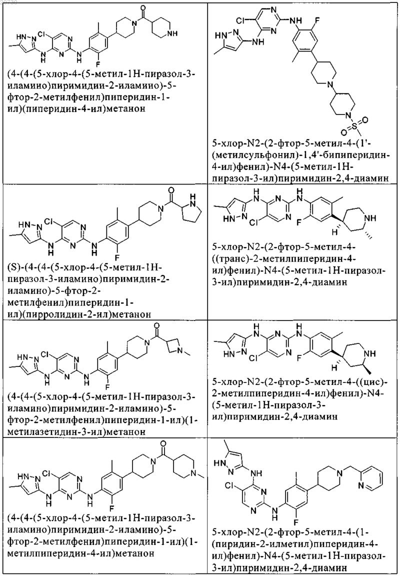 Рисунок 38 Рисунок 38