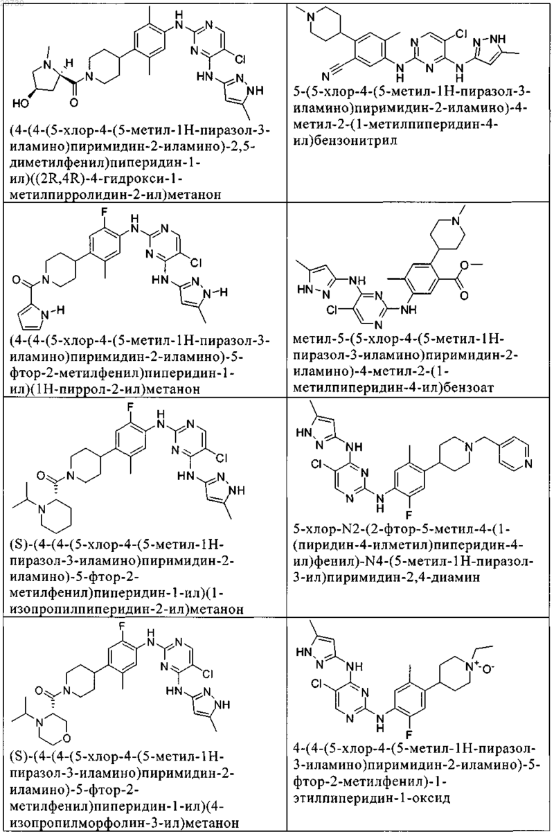Рисунок 40 Рисунок 40