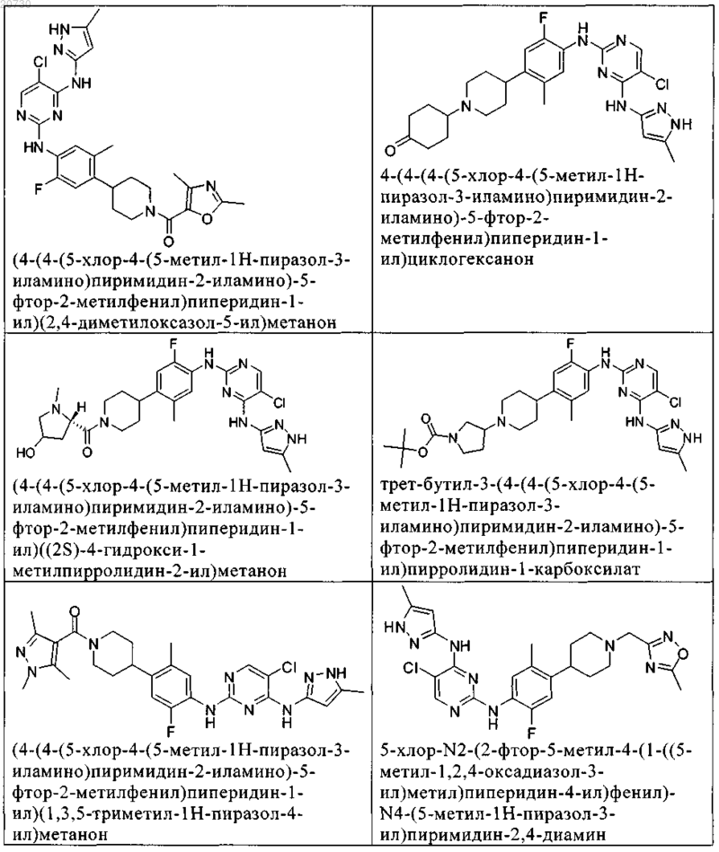 Рисунок 41 Рисунок 41