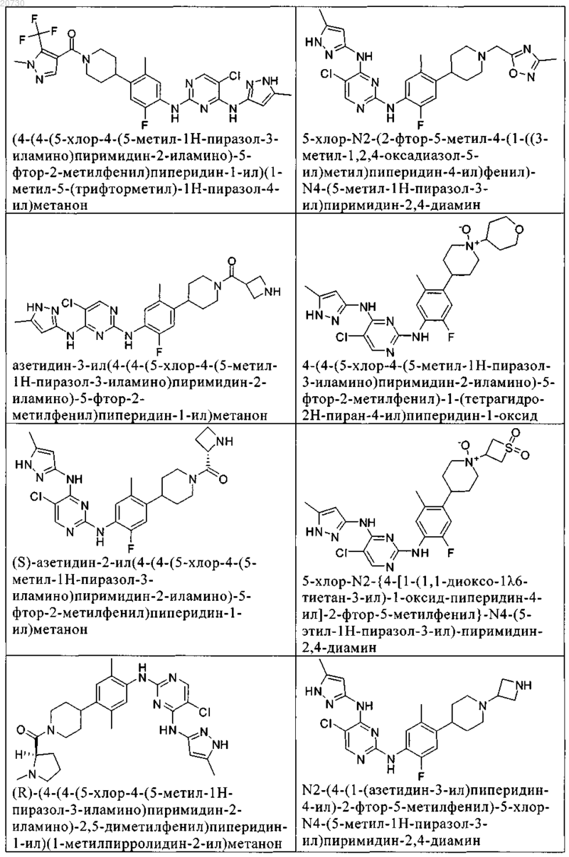 Рисунок 42 Рисунок 42