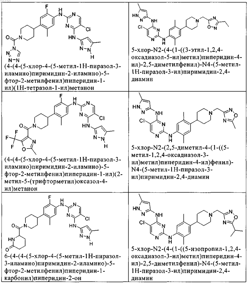 Рисунок 45 Рисунок 45