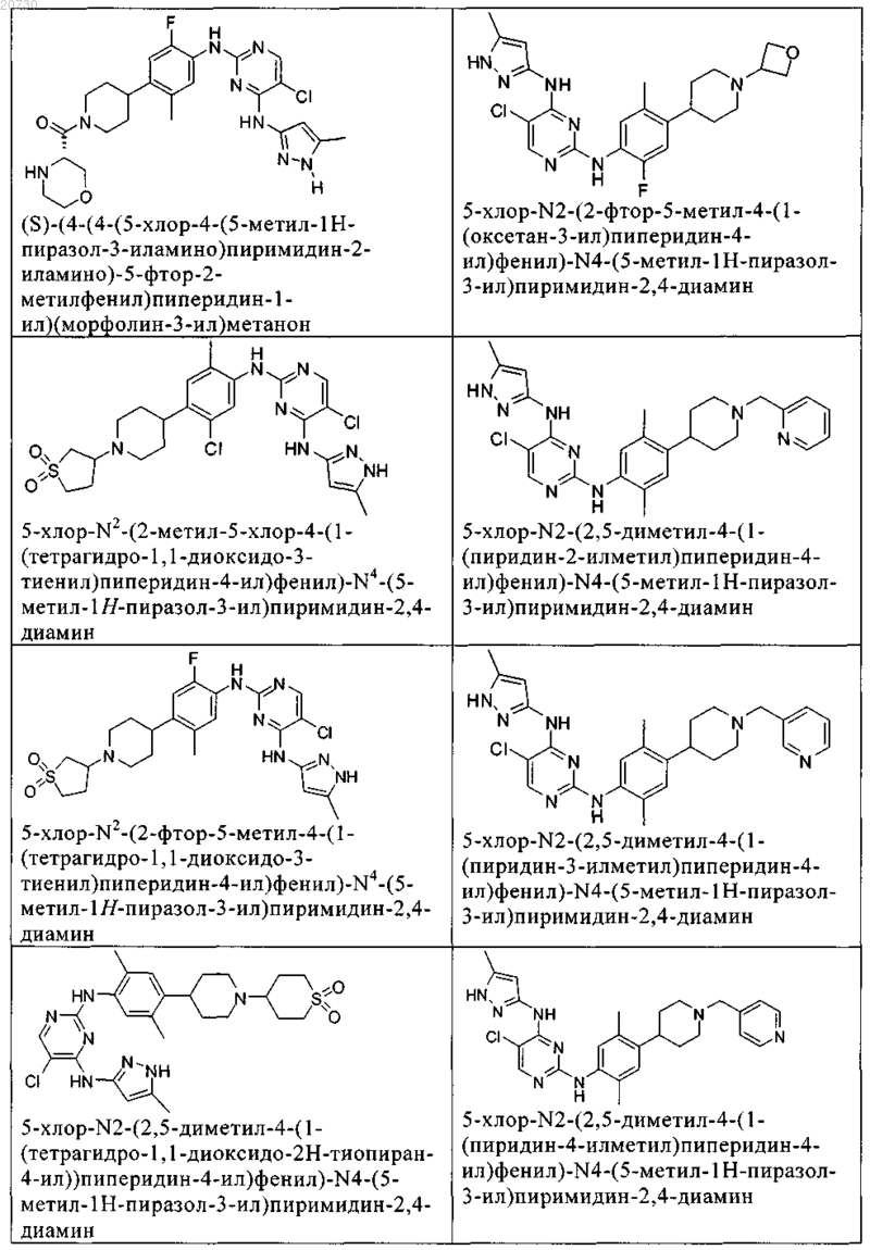 Рисунок 46 Рисунок 46
