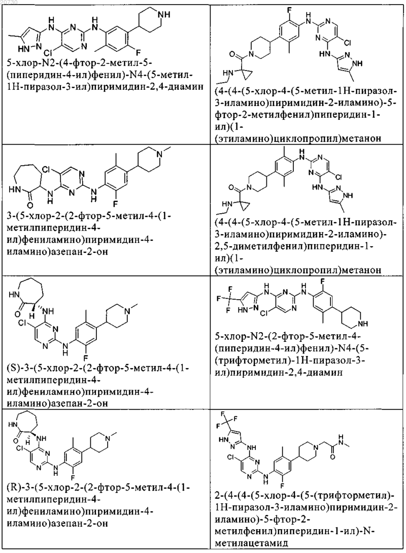 Рисунок 9 Рисунок 9
