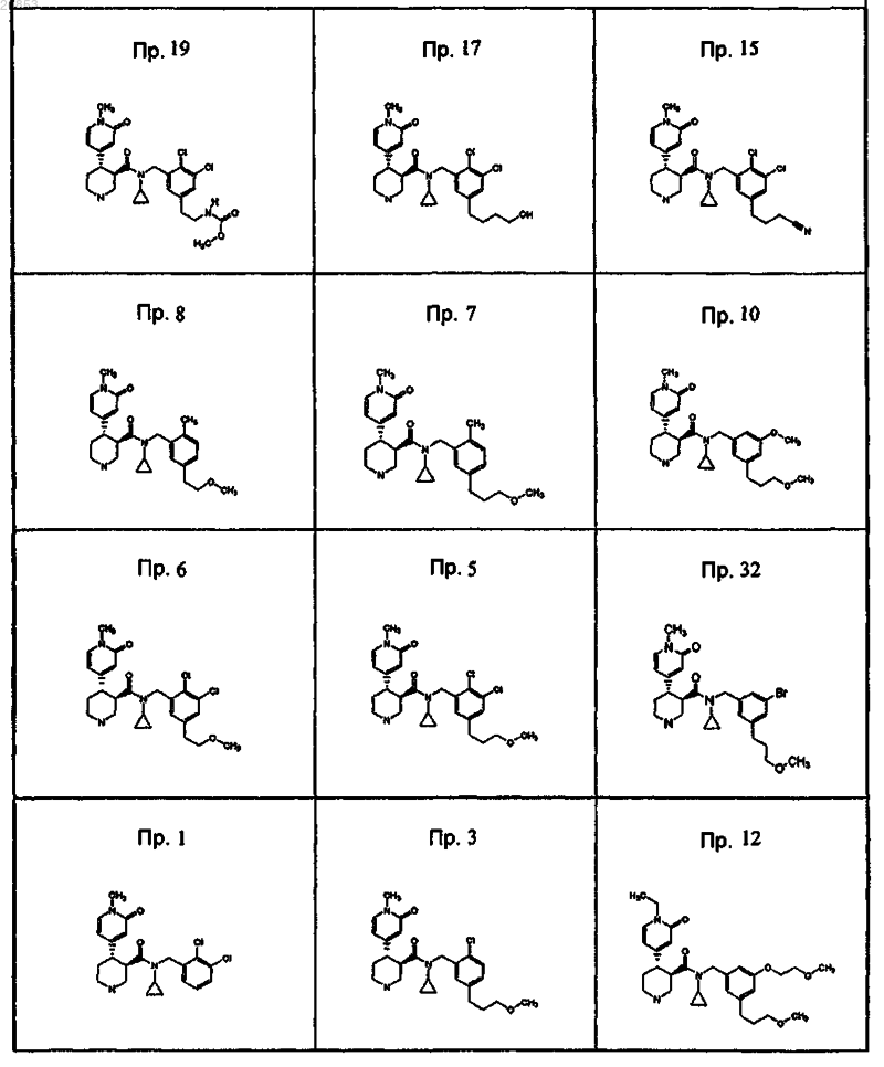 Рисунок 10 Рисунок 10