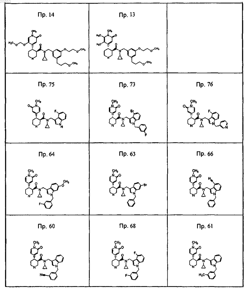 Рисунок 11 Рисунок 11