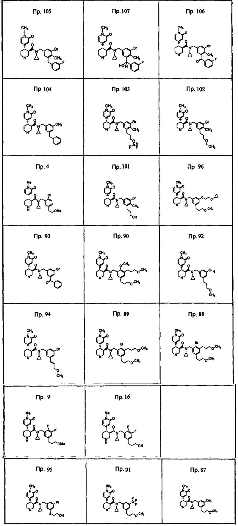 Рисунок 8 Рисунок 8