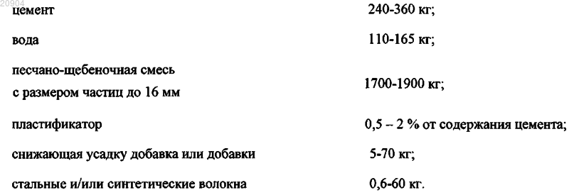 Рисунок 1