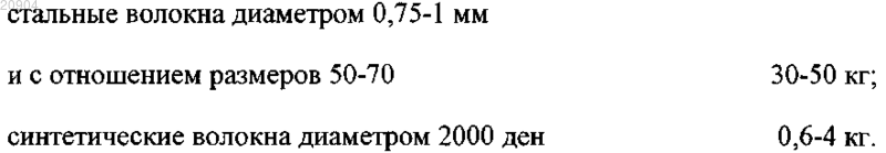 Рисунок 3