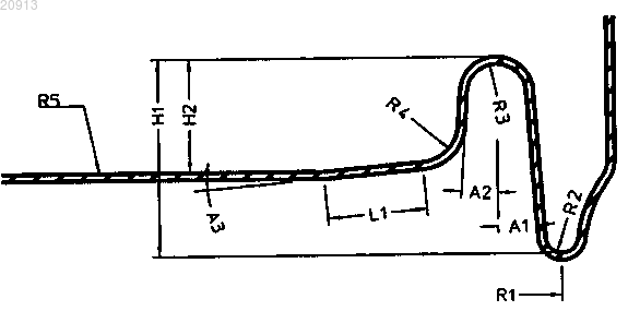 Рисунок 1
