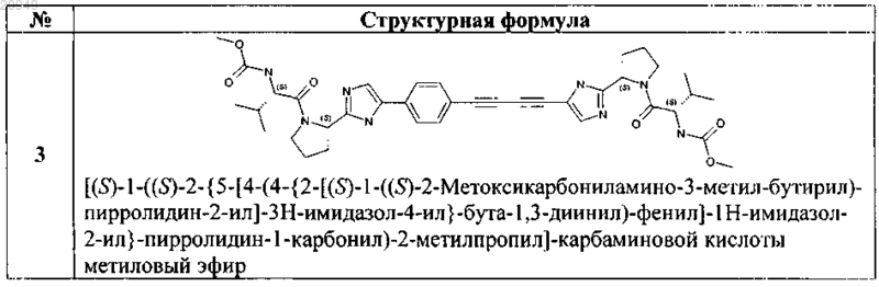 Рисунок 22 Рисунок 22
