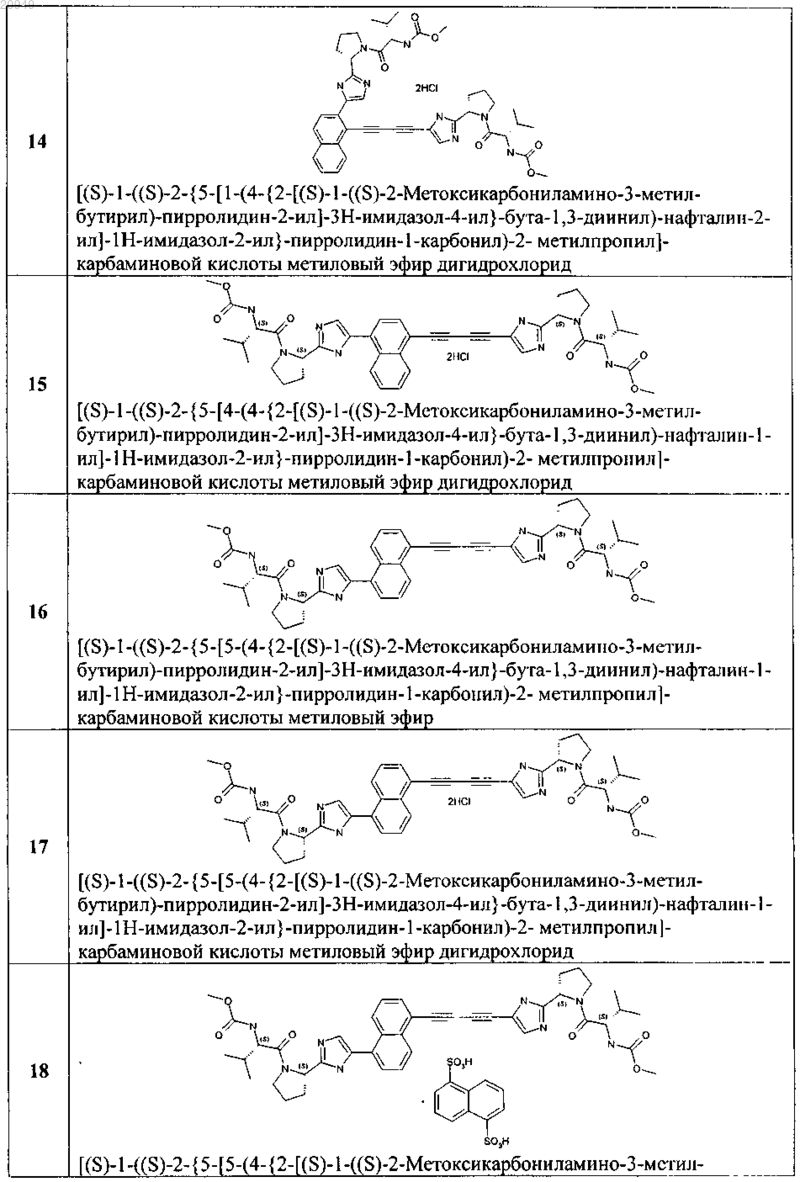 Рисунок 25 Рисунок 25