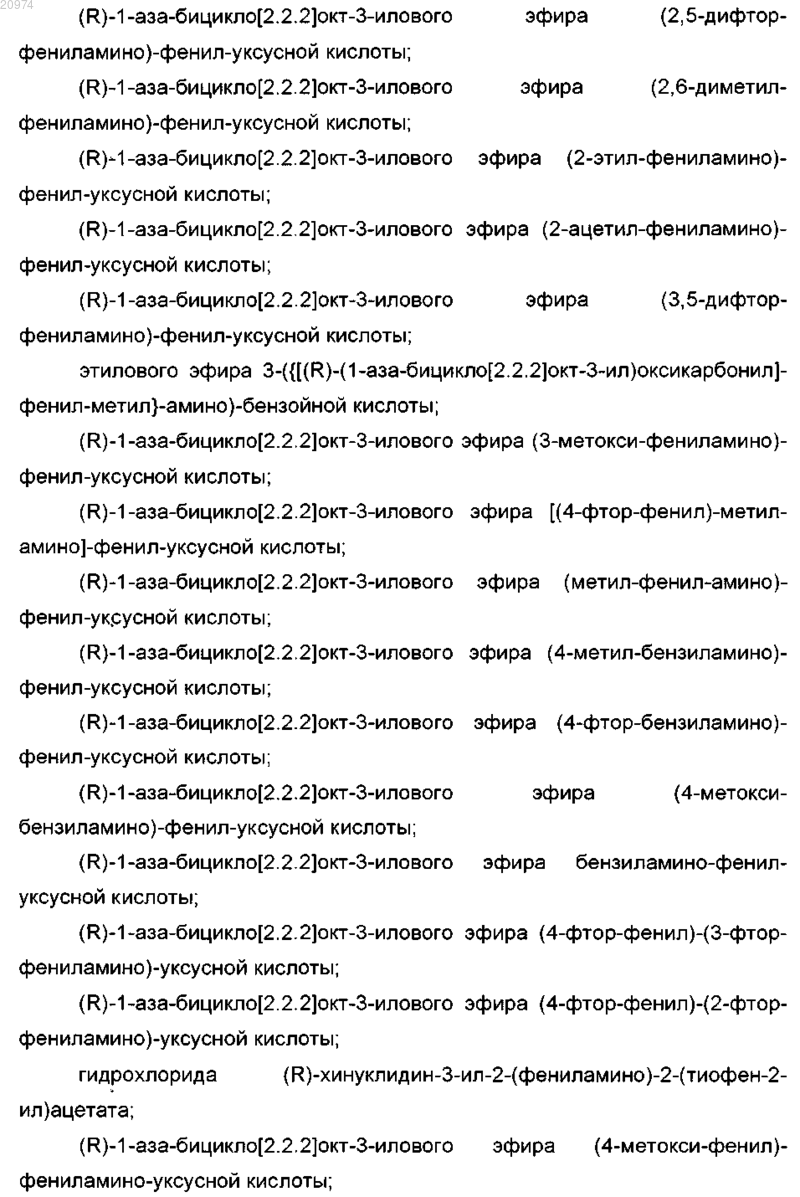 Рисунок 29 Рисунок 29