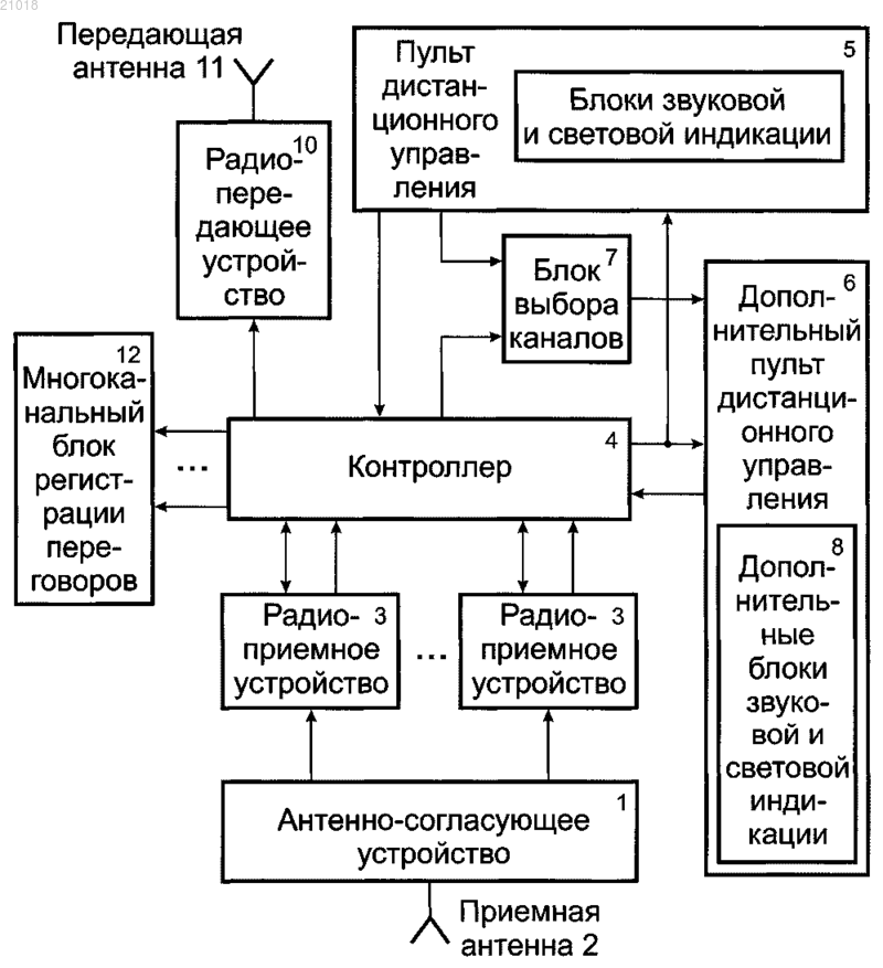 Рисунок 1 Рисунок 1