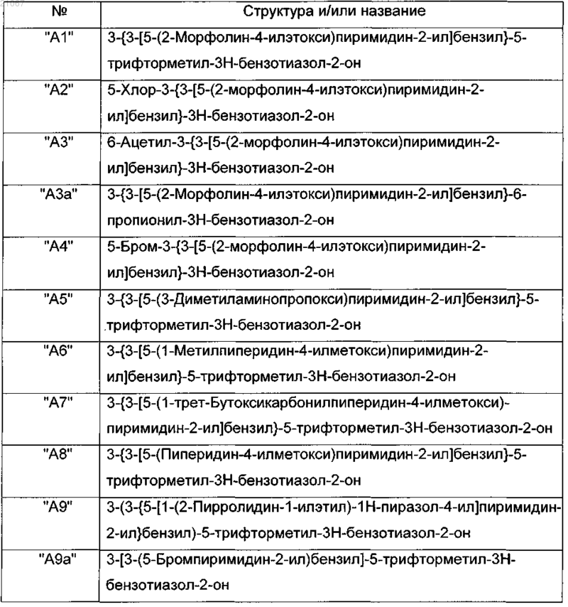 Рисунок 2 Рисунок 2