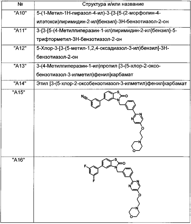 Рисунок 3 Рисунок 3