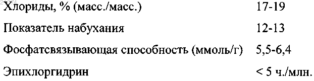 Рисунок 1 Рисунок 1