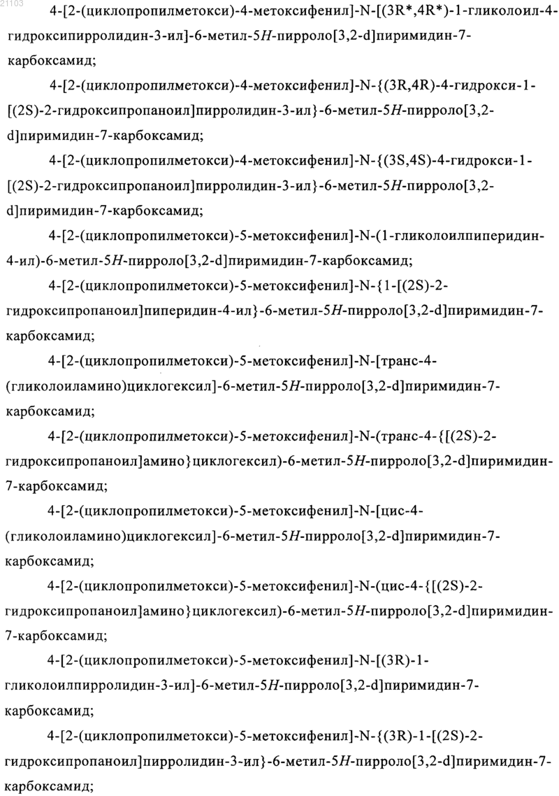 Рисунок 21