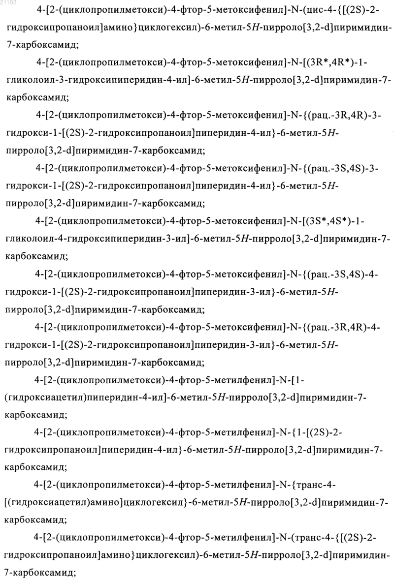 Рисунок 24