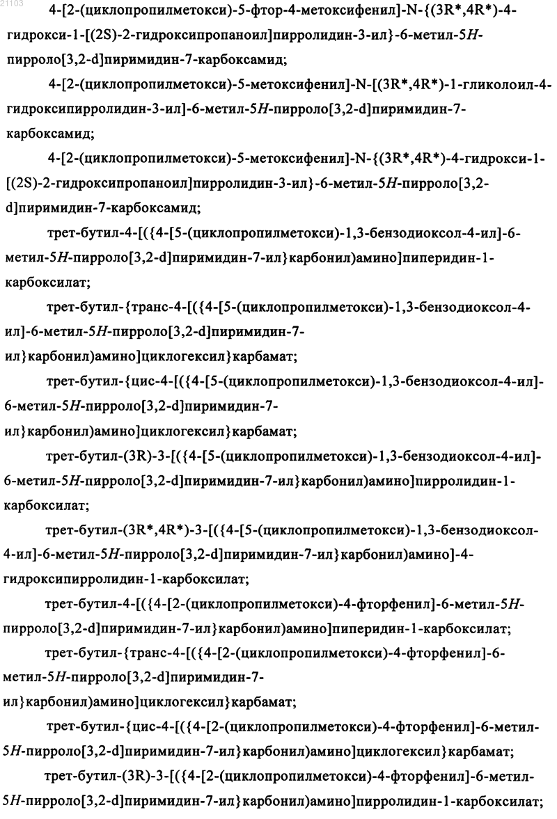 Рисунок 29