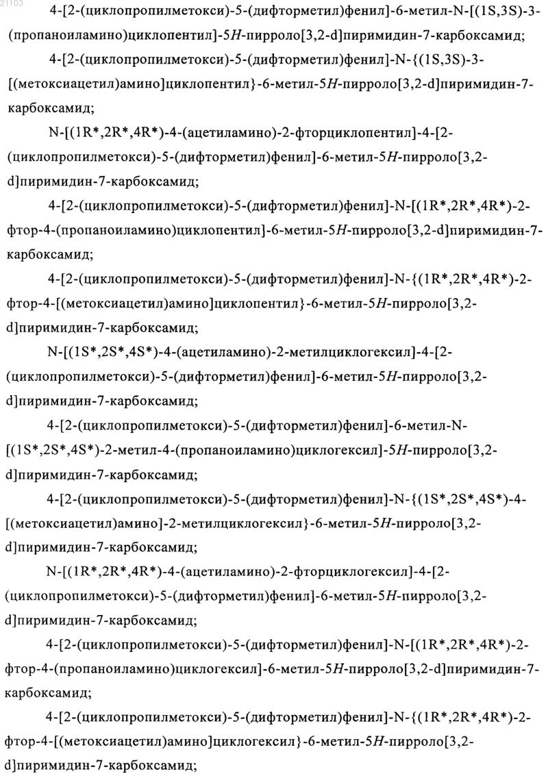 Рисунок 35