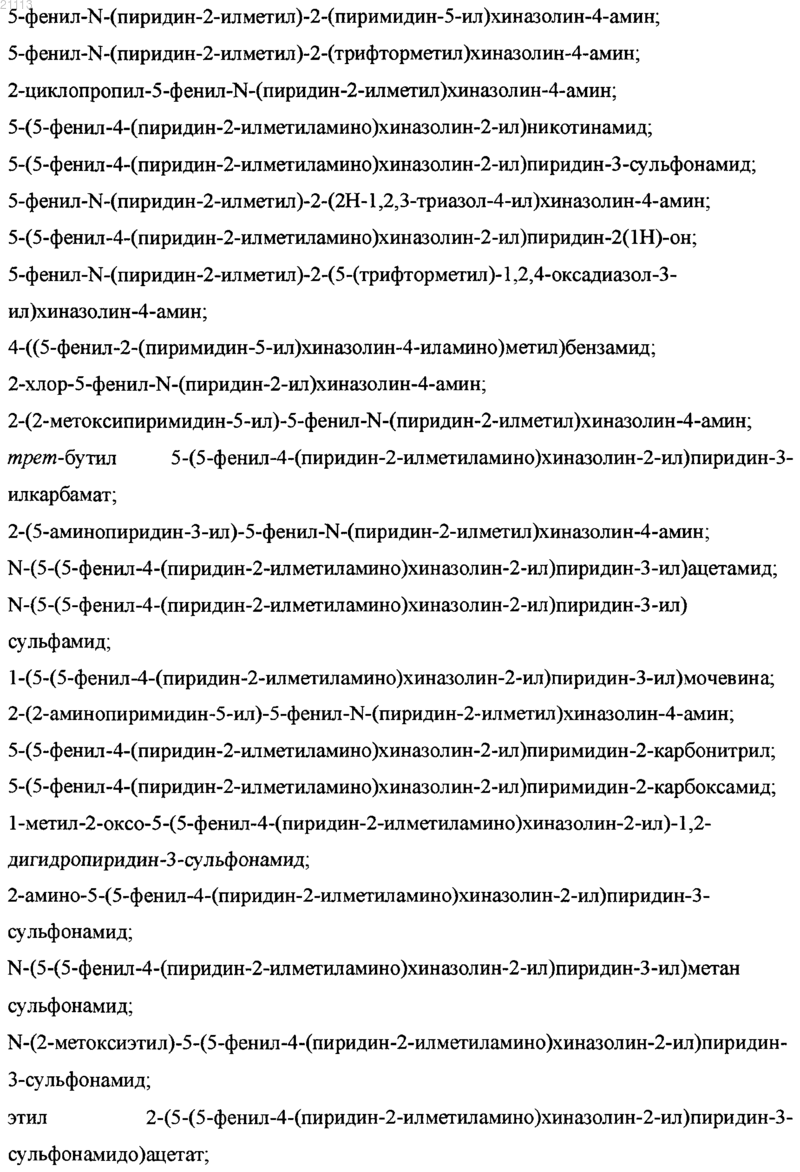 Рисунок 28