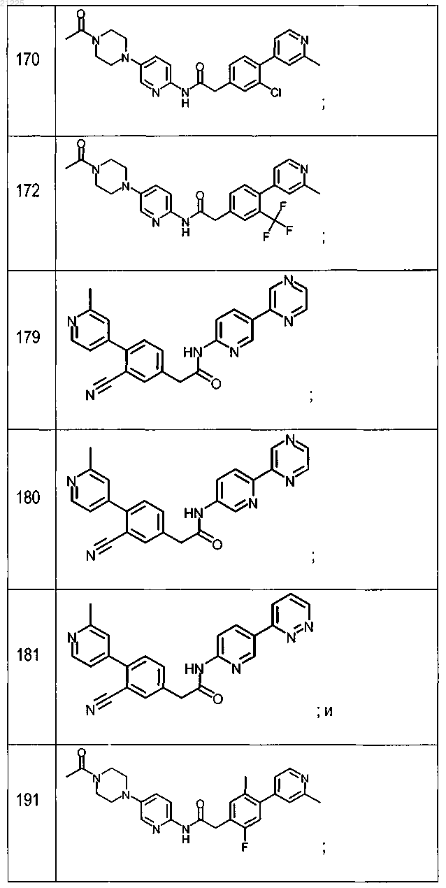 Рисунок 12 Рисунок 12