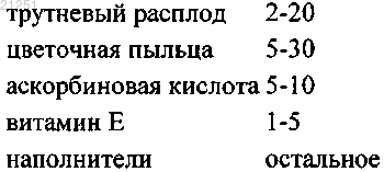 Рисунок 1