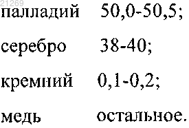 Рисунок 1