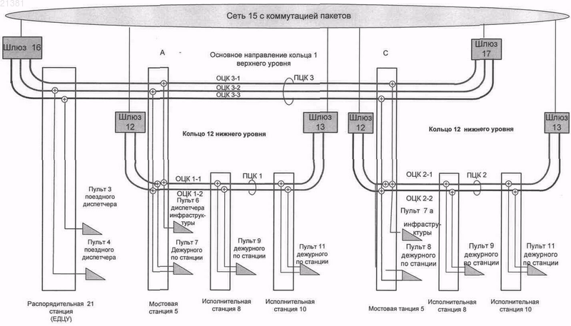 Рисунок 1