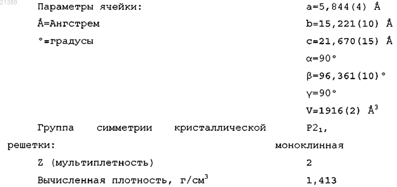 Рисунок 2