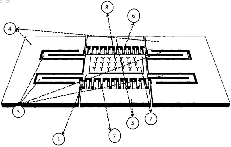 Рисунок 1 Рисунок 1