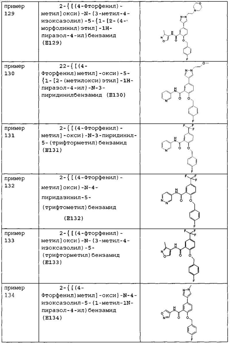 Рисунок 24 Рисунок 24