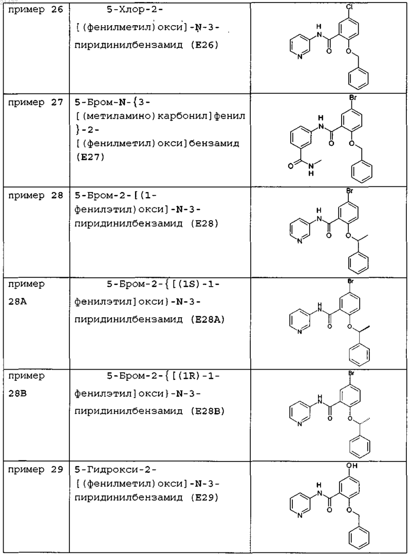 Рисунок 7 Рисунок 7