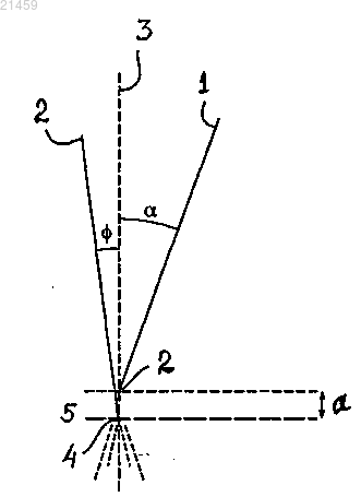 Рисунок 1