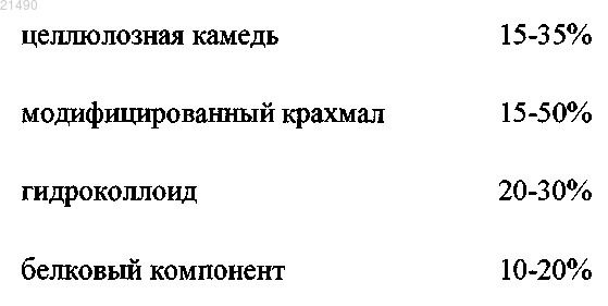 Рисунок 2 Рисунок 2