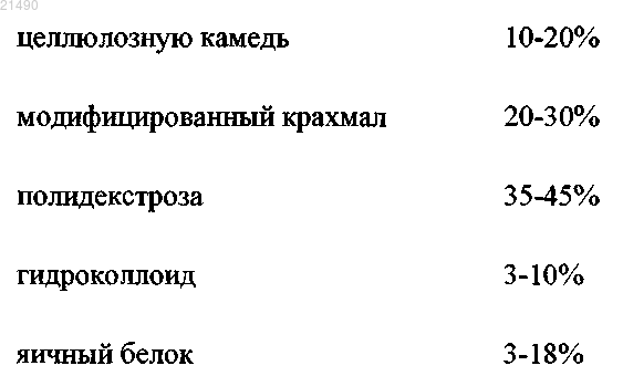Рисунок 5 Рисунок 5