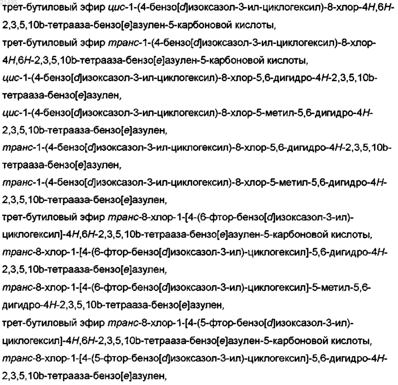 Рисунок 2 Рисунок 2