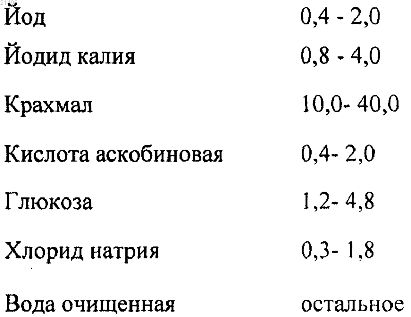 Рисунок 1 Рисунок 1