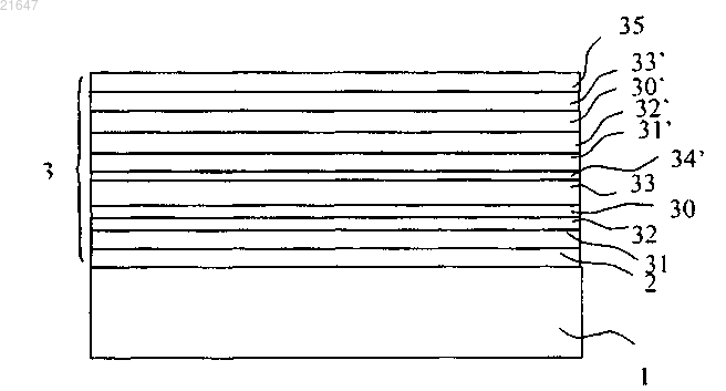 Рисунок 1