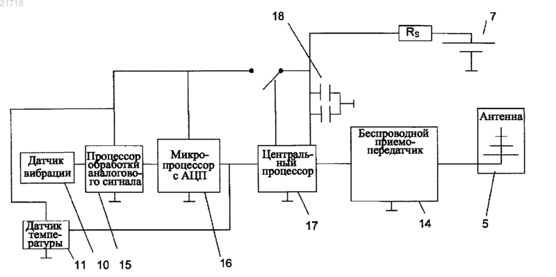 Рисунок 1