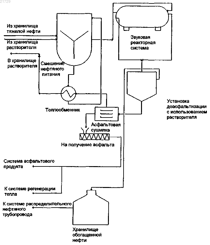 Рисунок 1 Рисунок 1