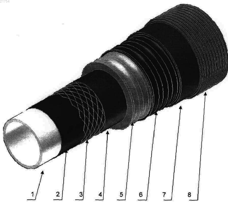 Рисунок 1